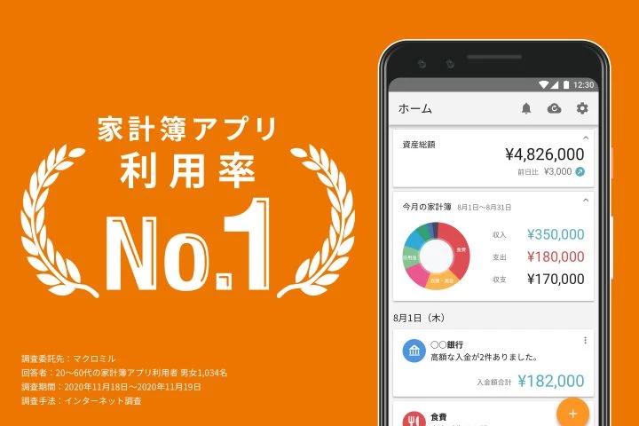 Kể về Money Forward #1: Sản phẩm sáng tạo - Lĩnh vực đa dạng