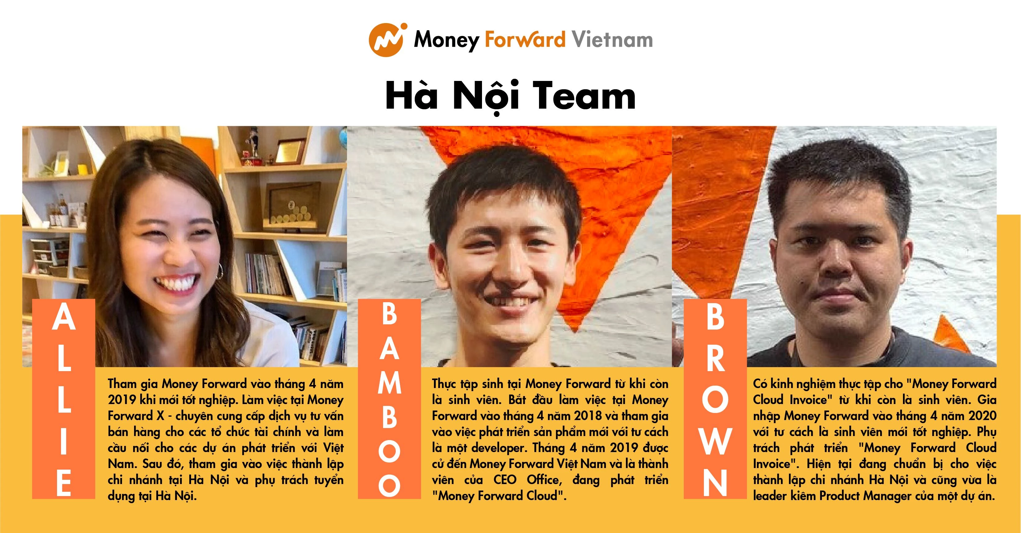 MFV Hà Nội Ký #1: Gặp Gỡ 3 Người Trụ Cột Trẻ Tuổi