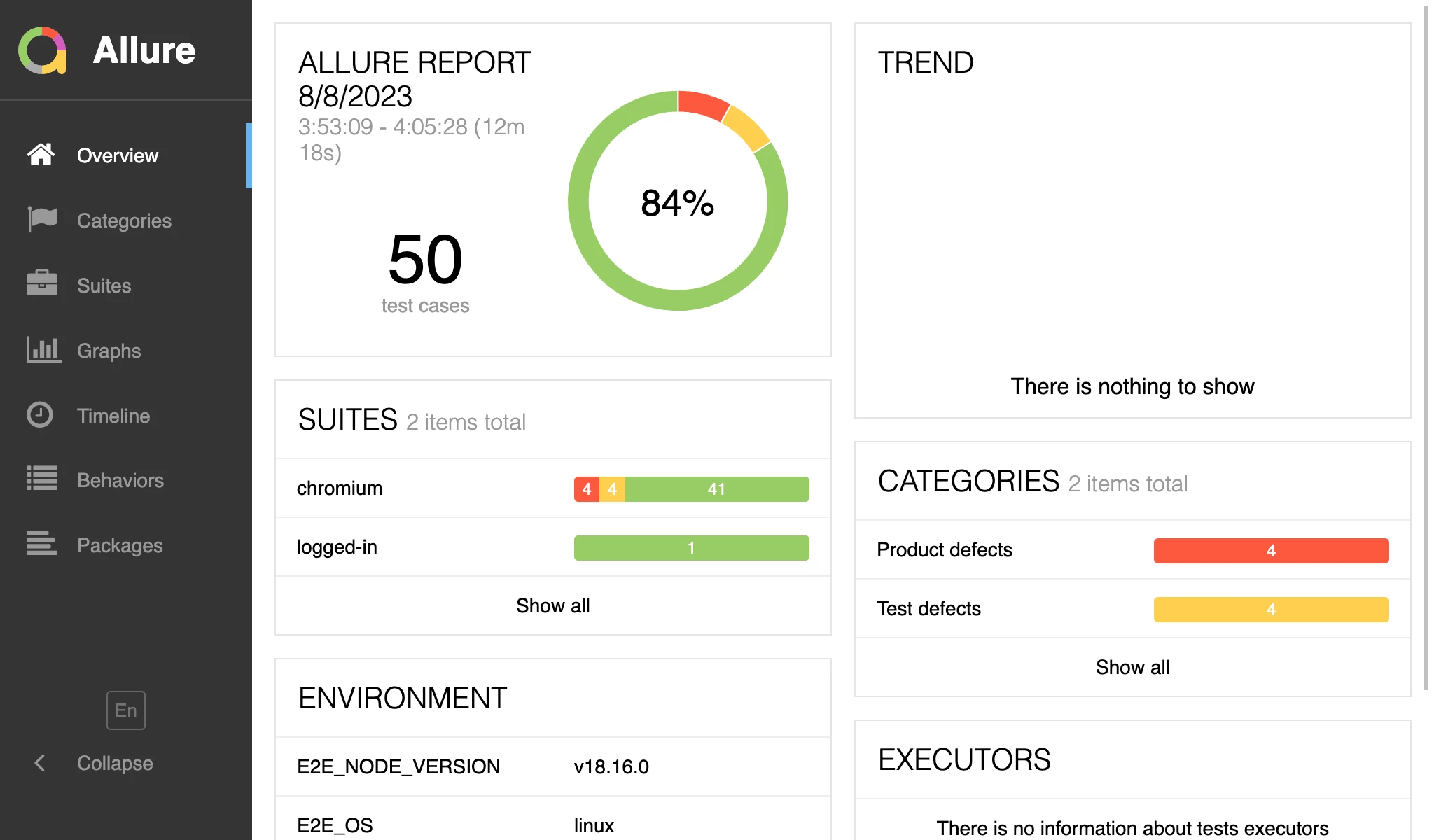 allure_report.png allure_report